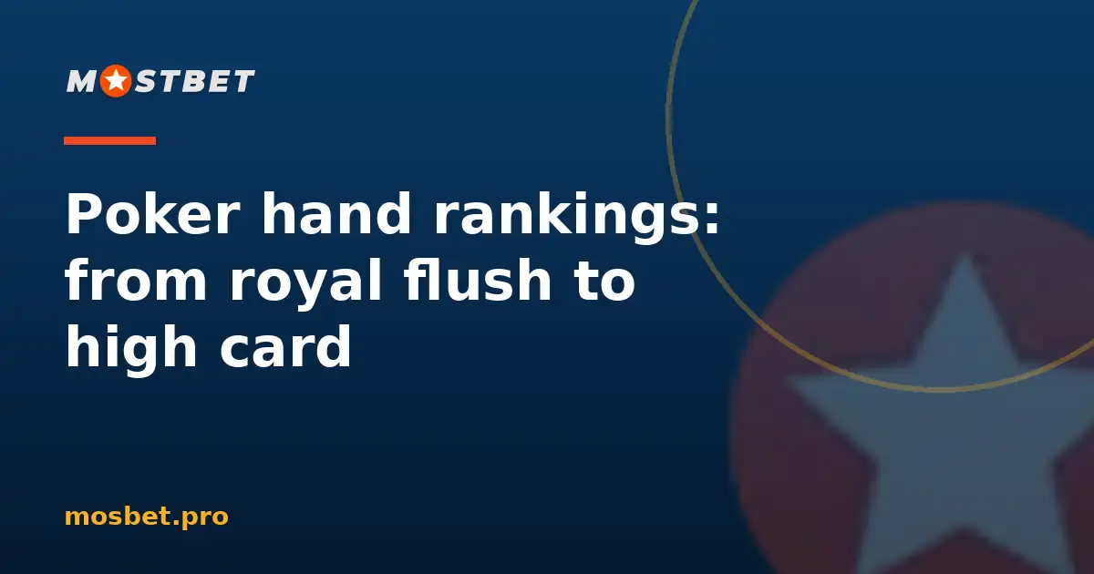 Poker hand rankings chart from best to worst